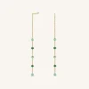 Emerald Dotted Threader Earrings